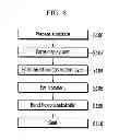 Fig. 09 - Display device utilizing a flexible substrate configured to be folded
