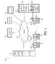 Fig. 02 - Adaptive controlled outdoor lighting system and method of operation thereof