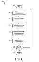 Fig. 04 - Adaptive controlled outdoor lighting system and method of operation thereof