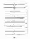 Fig. 05 - LED light illuminating control system and method