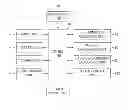 Fig. 01 - CONTROL APPARATUS AND METHOD FOR AUTOMATICALLY TURNING STREET LAMPS ON OR OFF