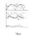 Fig. 09 - Single switch driver device having LC filter for driving an LED unit