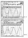 Fig. 07 - MERGED-STAGE HIGH EFFICIENCY HIGH POWER FACTOR HB-LED DRIVER WITHOUT ELECTROLYTIC CAPACITOR