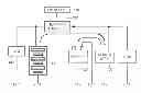 Fig. 01 - INITIAL STARTING APPARATUS AND METHOD FOR VEHICLE
