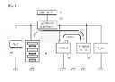 Fig. 02 - INITIAL STARTING APPARATUS AND METHOD FOR VEHICLE