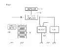 Fig. 06 - INITIAL STARTING APPARATUS AND METHOD FOR VEHICLE