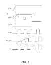 Fig. 05 - Apparatus for generating motor driving control signal