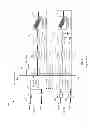 Fig. 03 - High efficiency high power density power architecture based on buck-boost regulators with a pass-through band