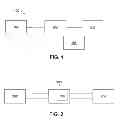Fig. 02 - Methods and apparatus for testing an electronic trip device