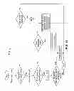 Fig. 09 - Methods and apparatus for testing an electronic trip device