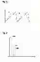 Fig. 06 - Mechanical component and manufacturing method for a mechanical component