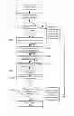 Fig. 01 - Controller and method for collision detection