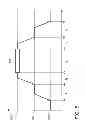 Fig. 07 - Controller and method for collision detection