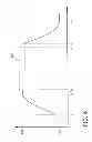 Fig. 08 - Controller and method for collision detection
