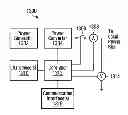 Fig. 01 - Power generating component connectivity resistance