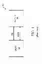 Fig. 02 - Sampling circuit and sampling method