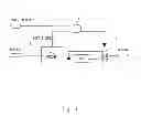 Fig. 02 - Clock signal initialization circuit and its method