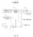 Fig. 07 - Clock signal initialization circuit and its method