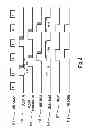 Fig. 05 - Method for locking a delay locked loop