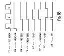 Fig. 08 - Method for locking a delay locked loop