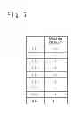 Fig. 06 - High frequency switch circuit including gate bias resistances