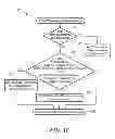 Fig. 08 - Method and apparatus for multilevel power amplification
