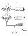Fig. 09 - Method and apparatus for multilevel power amplification
