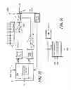 Fig. 11 - Method and apparatus for multilevel power amplification