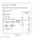 Fig. 14 - Power amplifier controller