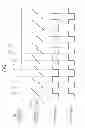 Fig. 08 - Semiconductor device and clock correction method