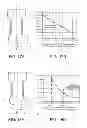 Fig. 17 - Resonator element, resonator, oscillator, electronic apparatus, and moving object having reduced vibration leakage