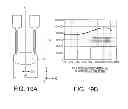 Fig. 18 - Resonator element, resonator, oscillator, electronic apparatus, and moving object having reduced vibration leakage