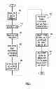 Fig. 08 - Multiplexed configurable sigma delta modulators for noise shaping in a 25-percent duty cycle digital transmitter