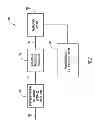 Fig. 09 - Multiplexed configurable sigma delta modulators for noise shaping in a 25-percent duty cycle digital transmitter