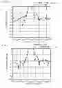 Fig. 09 - Acoustic wave filter and module