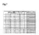 Fig. 08 - Laminated coil component