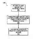 Fig. 01 - Conversion of Alert Messages for Dissemination in a Program Distribution Network
