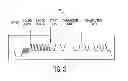 Fig. 04 - Conversion of Alert Messages for Dissemination in a Program Distribution Network