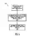 Fig. 06 - Conversion of Alert Messages for Dissemination in a Program Distribution Network