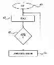 Fig. 01 - Protection of communication between an electromagnetic transponder and a terminal