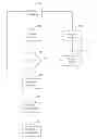 Fig. 01 - Radio frequency identification in safety applications