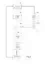 Fig. 09 - Radio frequency identification in safety applications