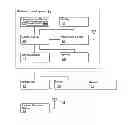 Fig. 01 - Wireless trainable transceiver device with integrated interface and GPS modules