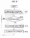 Fig. 06 - Electronic device, method of extracting data and program
