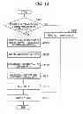 Fig. 07 - Electronic device, method of extracting data and program