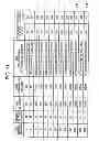 Fig. 08 - Electronic device, method of extracting data and program