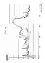 Fig. 09 - Electronic device, method of extracting data and program