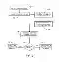 Fig. 09 - Apparatus and method for providing a task reminder based on user location