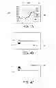 Fig. 06 - Systems and methods for providing sensitive and specific alarms