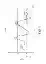 Fig. 08 - Systems and methods for providing sensitive and specific alarms